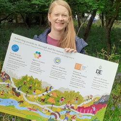 Cabinet Secretary for Education and Skills launches Nature-based awards resource